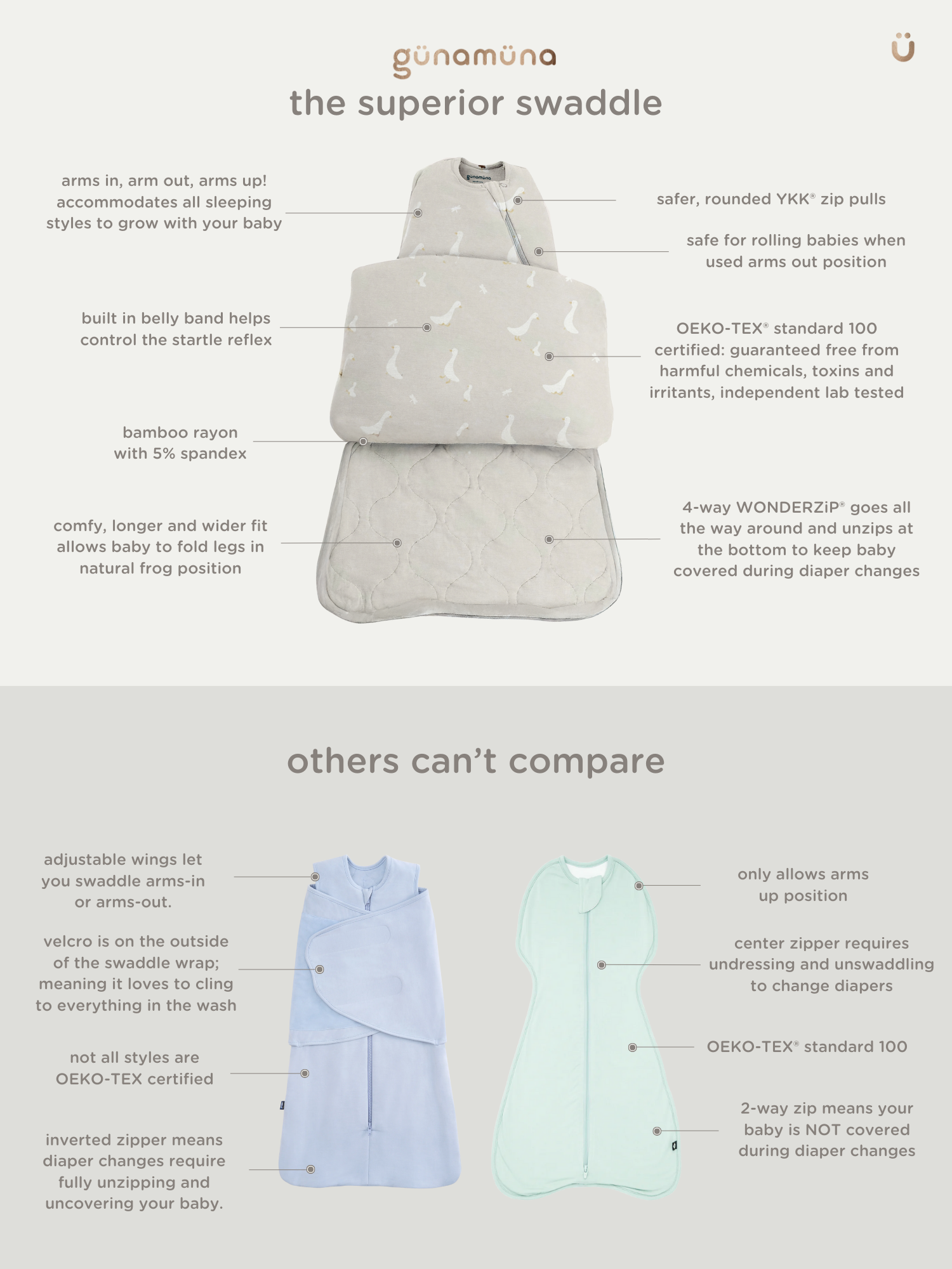 Swaddle Sleep Sack - Posie / 2.5 TOG