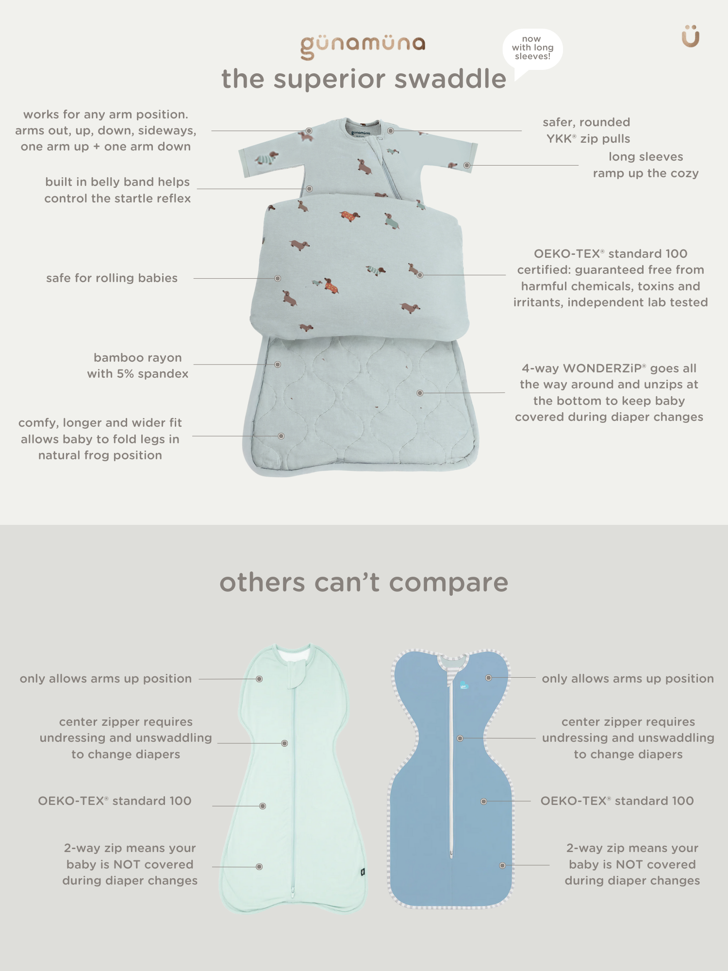 Long Sleeve Swaddle Sleep Sack - Woof / 1.0 TOG