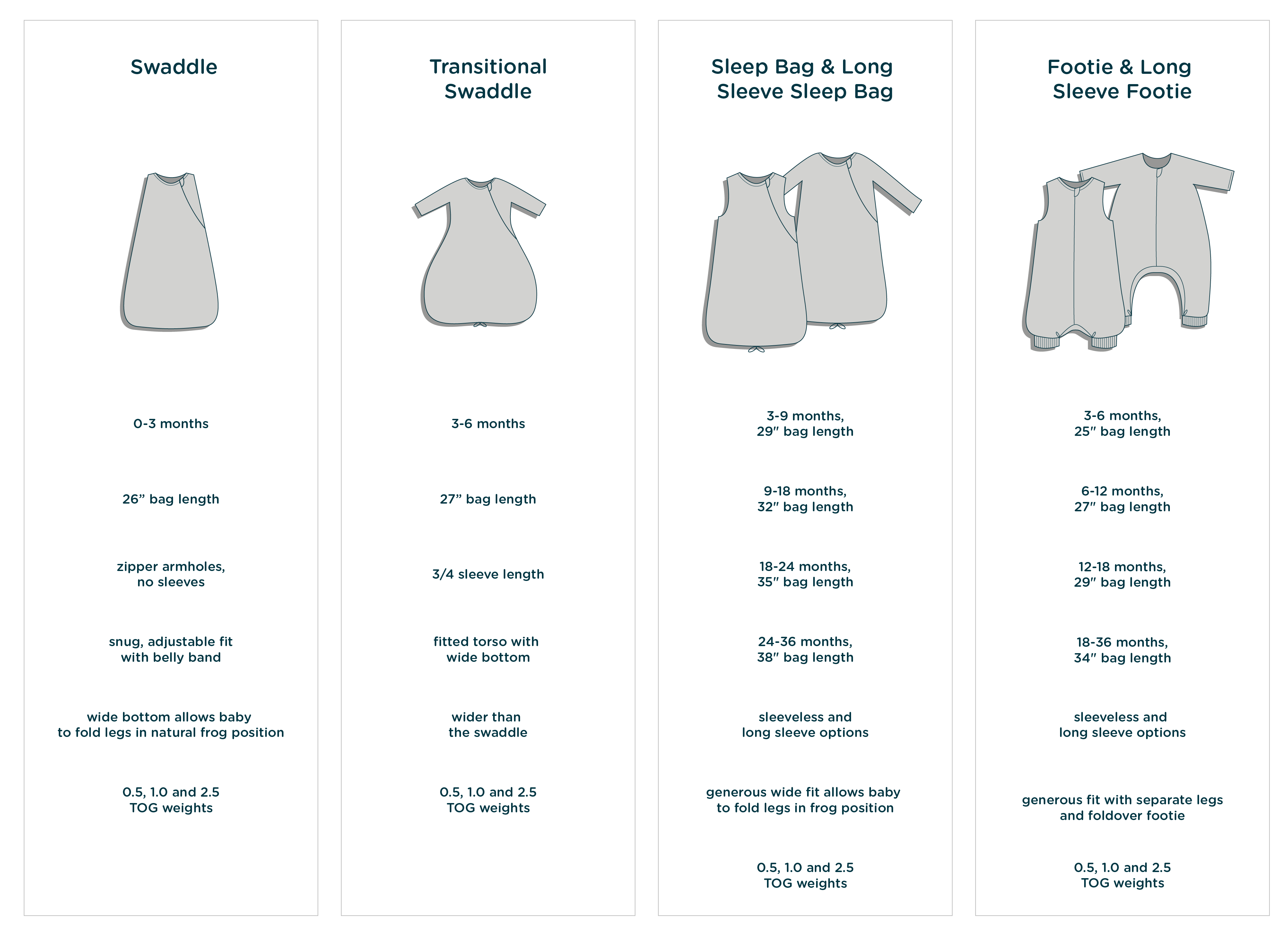 Sleep Bag 1.0 TOG 1.0 TOG Sleep Sack gunamuna